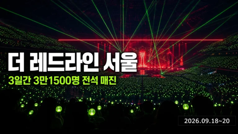 NCT127 더 레드라인 콘서트 10주년 서울 3일간 3만1500명 기록 총정리의 핵심 내용을 보여주는 가로형 대표 이미지