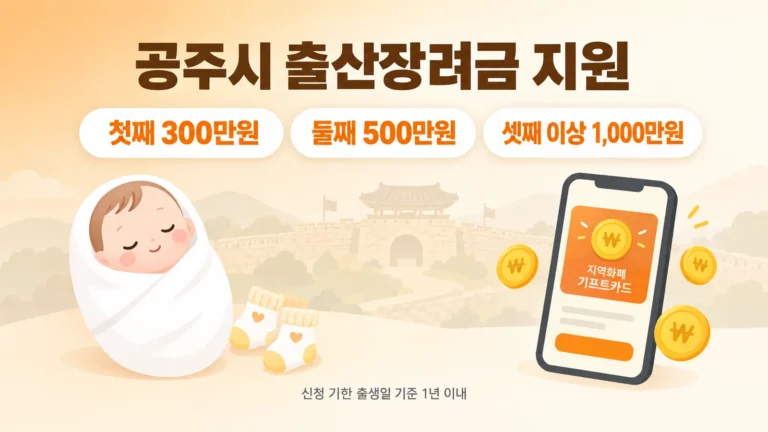 공주시 출산장려금 지원 총정리, 첫째 300만원부터 셋째 이상 1,000만원까지의 핵심 내용을 보여주는 가로형 대표 이미지